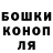 Cannafood марихуана Kolya Baskov